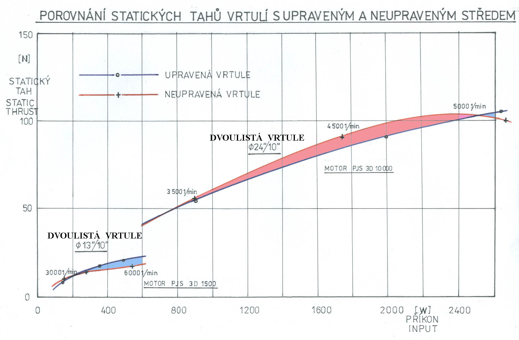 Online pujcky český brod image 3
