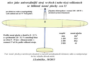 01 Univerzálnější stroj ve 3 velikostech