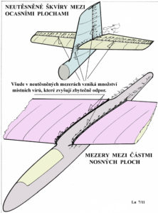 Škvíry a mezery