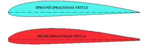 Správně a hrubě opracovaná vrtule