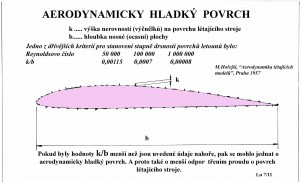 Aerodynamicky hladký povrch