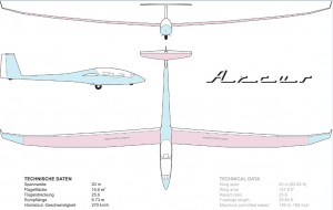 Arcus