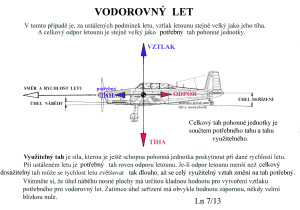03  Vorovný let copy