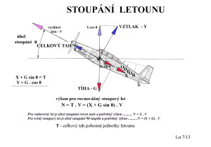 04   Stoupání letounu copy