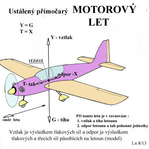 3  ustálený motorový let