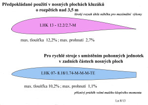 Další dva profily