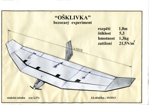 28 Ošklivka