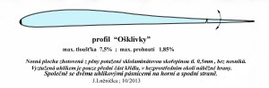 29 Profil nosné plochy Ošklivky