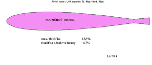 LHK exp. TL-M-M-M
