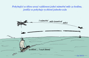 1 nautical mile