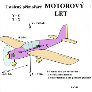 S2  ustálený motorový let
