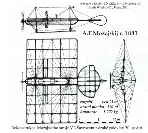 A.F Možajskij podle Šavrova