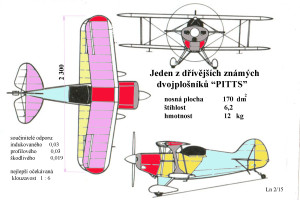 Pitts Speciál půdorys