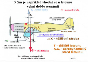 S čím je vhodné se dobře seznámit