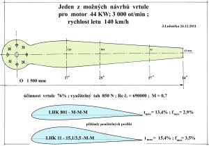 Vrtule  1500 mm