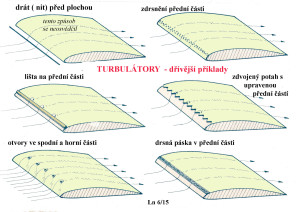 820 Příklady dřívějších turbulátorů copy