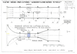 jednoduchý soukromý aerodyn. tunel