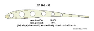 100 PP 100-M