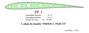 3 PP 3  tvar a popis copy