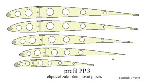 3.3 PP 3 elipt. zakončení