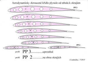 3.5 Aerodyn. zkroucené křídlo  PP  3...