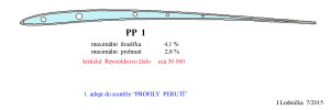 PP 1
