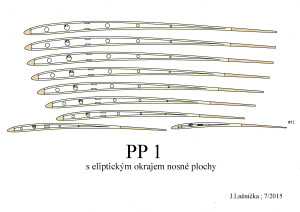 PP1  elipt.okraj