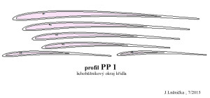 PP1   lichobež. okraj křídla