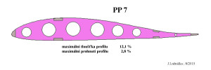 7.