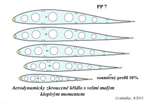 7.4  Aerodyn. zkrouc. kř. s velmi malám klop. momentem