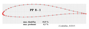 8.5 PP 8-1
