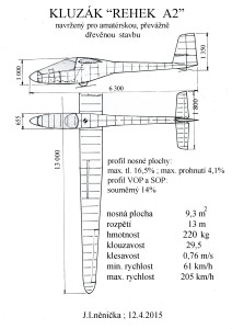 6 Kluzák Rehek A2