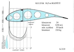 Kluzák 10,5 m rozpětí