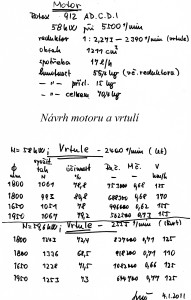 258 Návrh motoru a vrtulí
